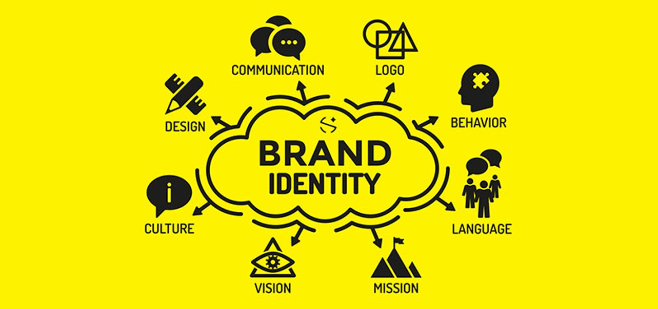 Website and E-commerce Development